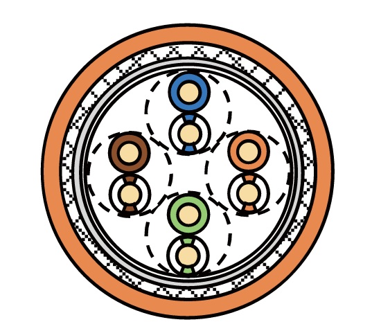 FANC-IEF-SB