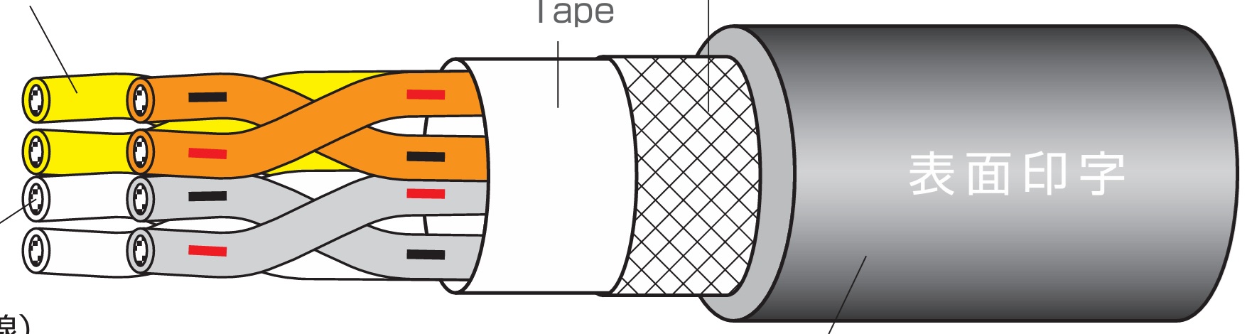 CM_2464-1061_ⅡA-SB LF3