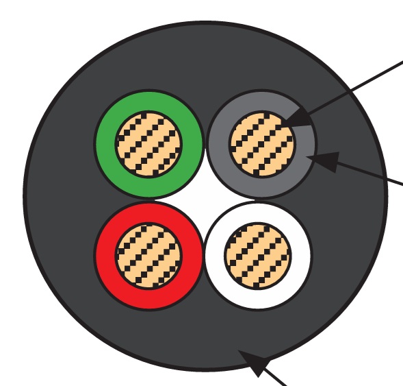 Hyper Soft (HPF) #600 LF