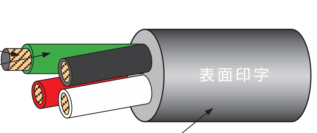 Hyper Soft (HPF) #600 LF1