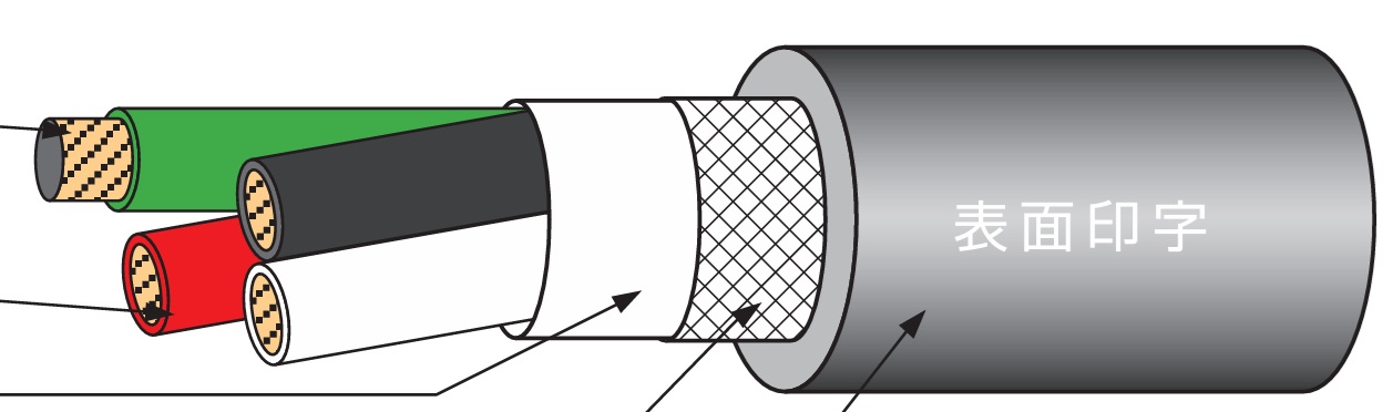 Hyper Soft (HPF) #600SB LF1