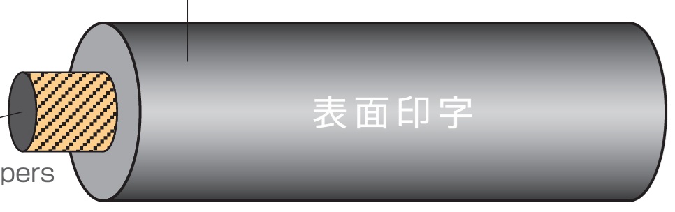 UESSX83・UESSX84 LF1