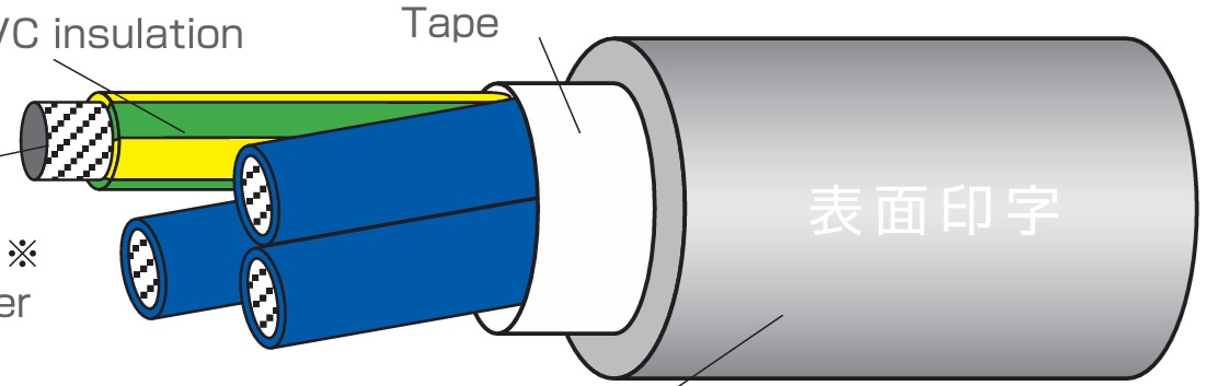 UE 2501E（N） TC［Y G］LG LF1