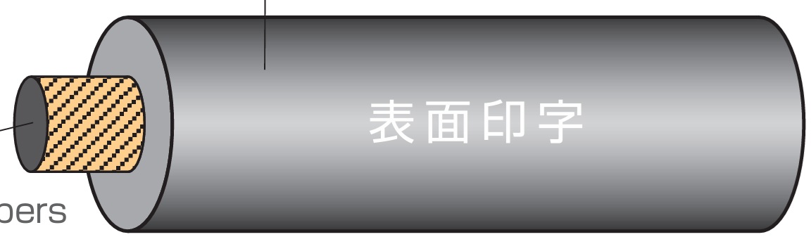 HKIV LF1